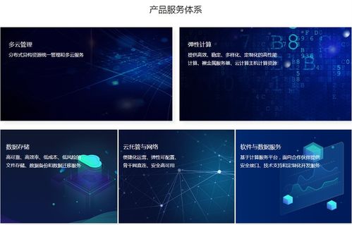 建站案例 巧用科技藍(lán)，打造有個(gè)性高顏值的企業(yè)官網(wǎng)